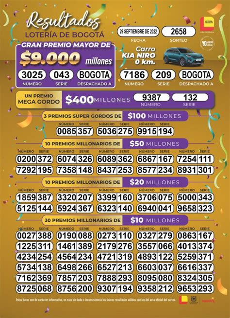 Lotería de Bogotá: resultados del 29 de septiembre del 2022, secos y.